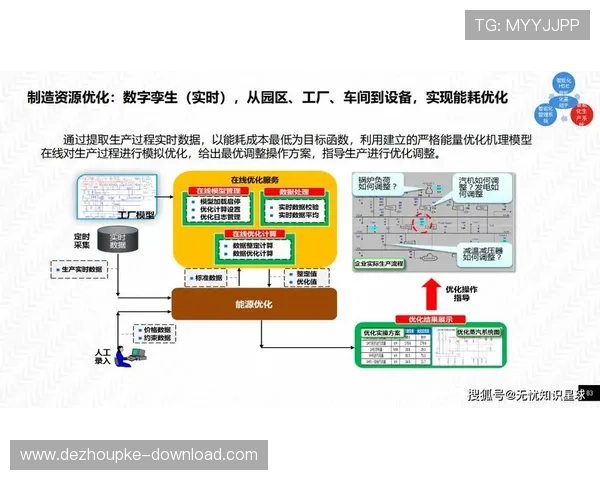 应用场景广泛的ggpk数字站提升游戏数据管理的智能化与自动化水平