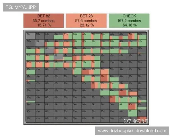 德州小扑克官网：详细解析各种玩法技巧与技巧提升策略