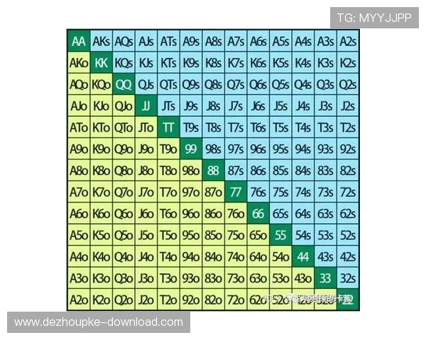 德州扑克在线网站：新手入门必学的游戏技巧与玩法介绍